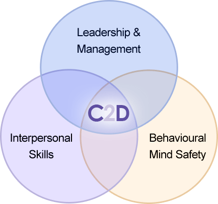 C2D Courses